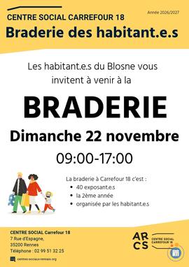 Image Braderie des habitant.e.s du Blosne, jouets & vêtements adultes et enfants (photo 1)