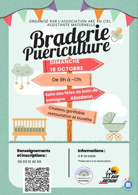 Image Braderie puériculture jeu jouets vêtements (photo 1)