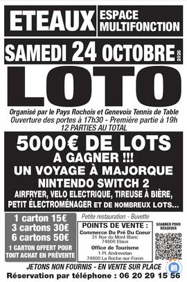 Image Loto du Pays Rochois et Genevois Tennis de Table (photo 1)