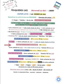 Image Loto special pouvoir d'achat (photo 1)