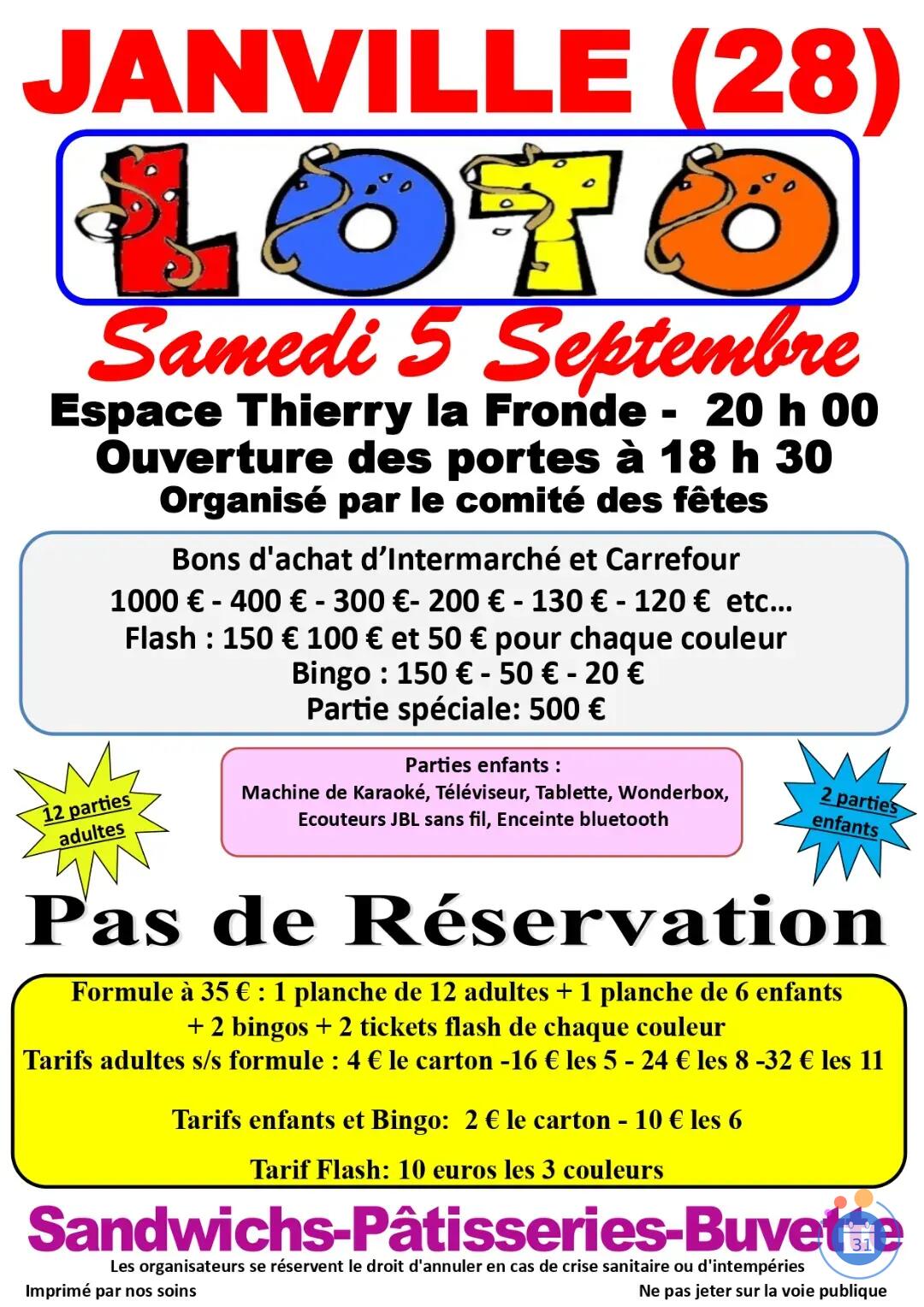 Image LOTO (photo 1)