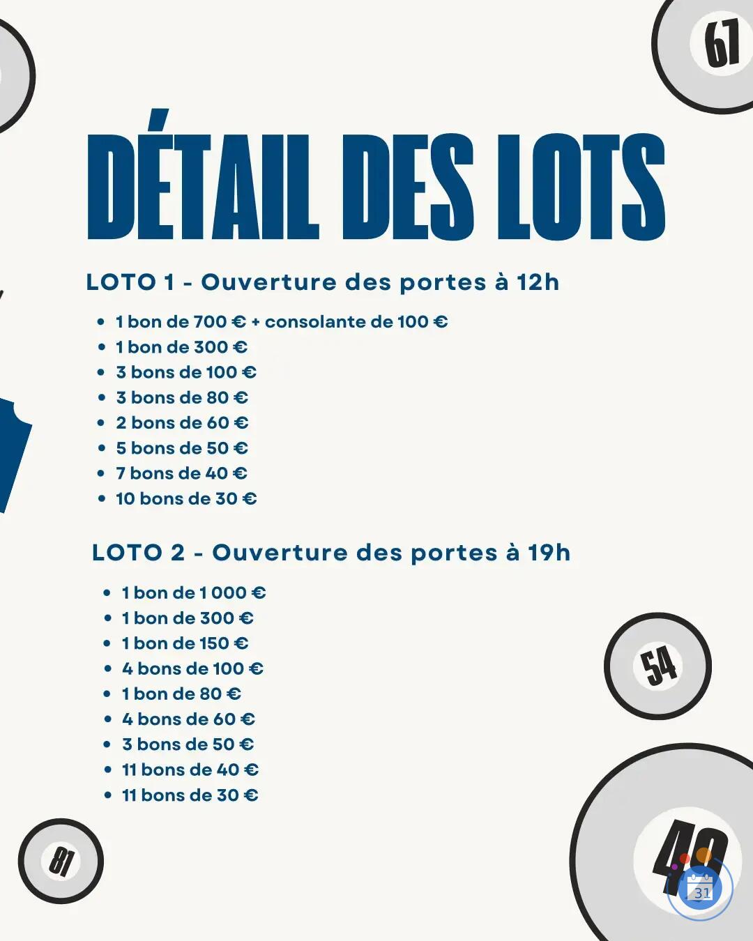 Image Journée Double loto animé par Jean-Paul (photo 2)