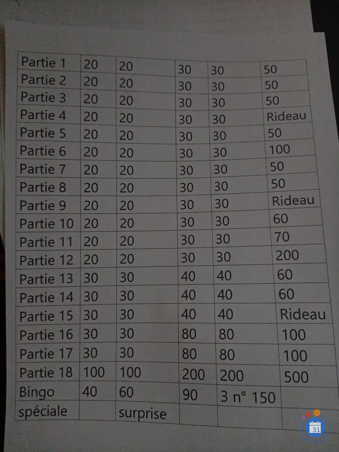 Image Loto carton illimité en 5 quine (photo 2)