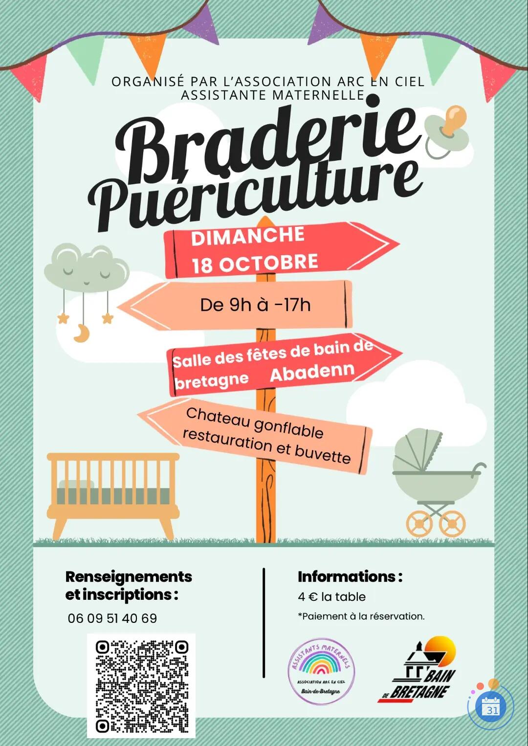 Image Braderie puériculture jeu jouets vêtements (photo 1)