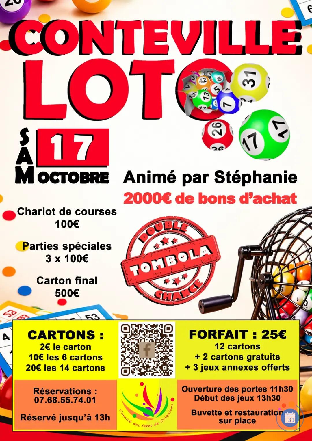 Image LOTO (photo 1)