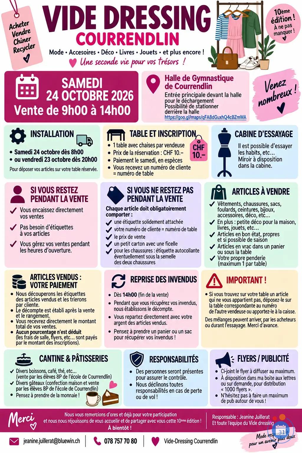 Image Vide dressing (photo 2)